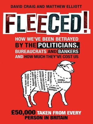 cover image of Fleeced!